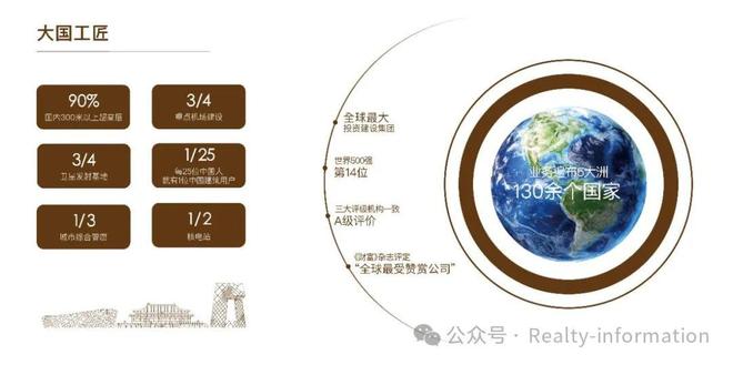 米乐M6：❀火爆开盘中！@中建运河玖院售楼处发布㊤运河玖院诚邀莅临品鉴(图5)