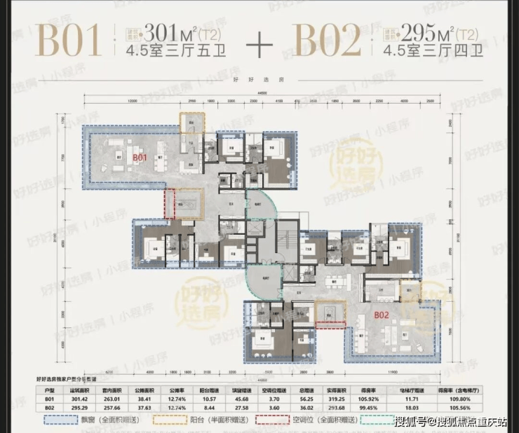 成都「新绿色J57半岛」售楼部电话_成交数据分析_成交价查询_新绿色J57半岛1月钜惠详情(图9)