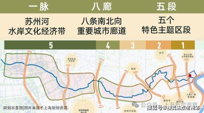 上海静安里售楼处发布：低密风貌别墅开启静安内环品质生活(图22)