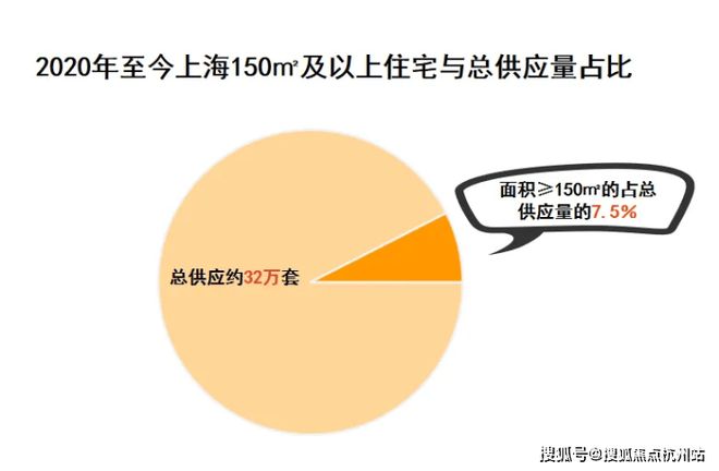 上海热搜豪宅!︎润云金茂府售楼处发布探索理想居住新境(图3)
