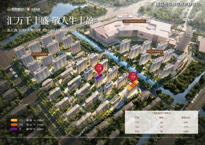 ⭐哇塞！招商中旅观境售楼处发布解锁都市理想生活新方式！(图25)