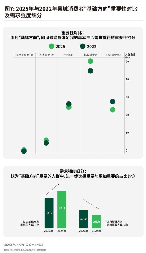 从蜜雪冰城到鸣鸣很忙中国县城为何走出一个又一个成功的新消费？（上）(图8)