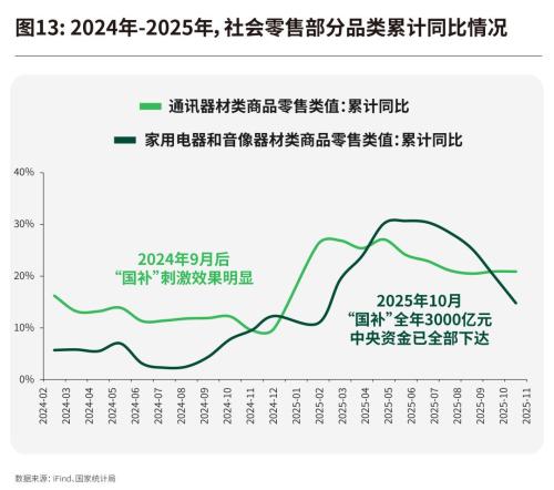 从蜜雪冰城到鸣鸣很忙中国县城为何走出一个又一个成功的新消费？（上）(图15)