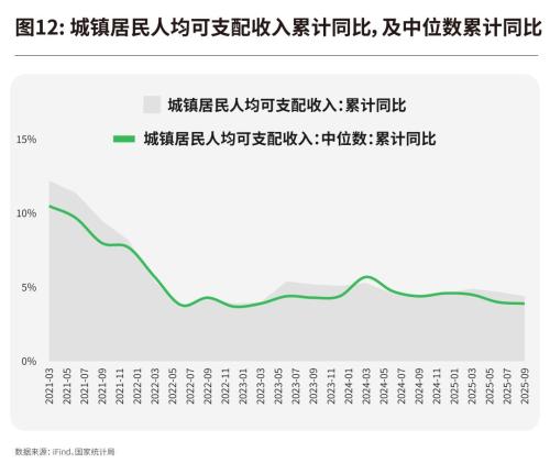 从蜜雪冰城到鸣鸣很忙中国县城为何走出一个又一个成功的新消费？（上）(图14)