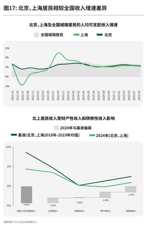 从蜜雪冰城到鸣鸣很忙中国县城为何走出一个又一个成功的新消费？（上）(图19)