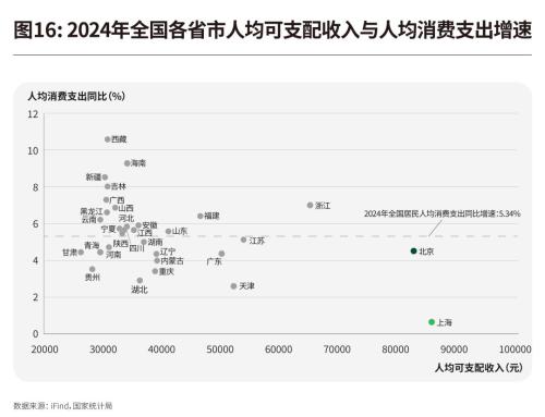 从蜜雪冰城到鸣鸣很忙中国县城为何走出一个又一个成功的新消费？（上）(图18)