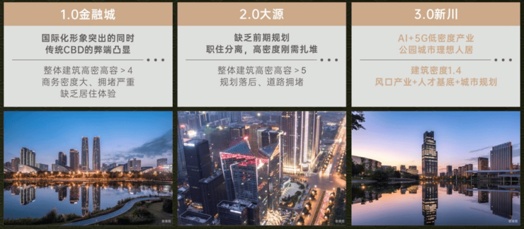 成都【保利新川天珺】售楼部电话(已认证)-最新房价动态及在售户型图详情线上咨询享限时优惠。(图3)