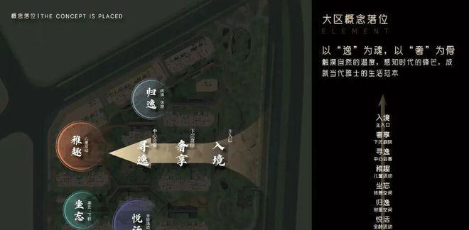 米乐M6：西安万晖樾山河→售楼处｜价值分析五证齐全｜【开发商直销】(图3)