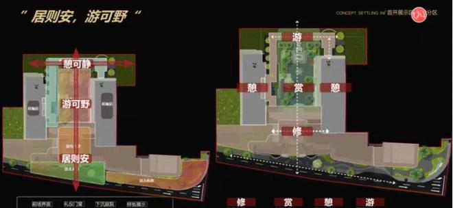 米乐M6：保利虹桥和著璟岸售楼处已开放！认筹启动线上预约通道速览(图8)