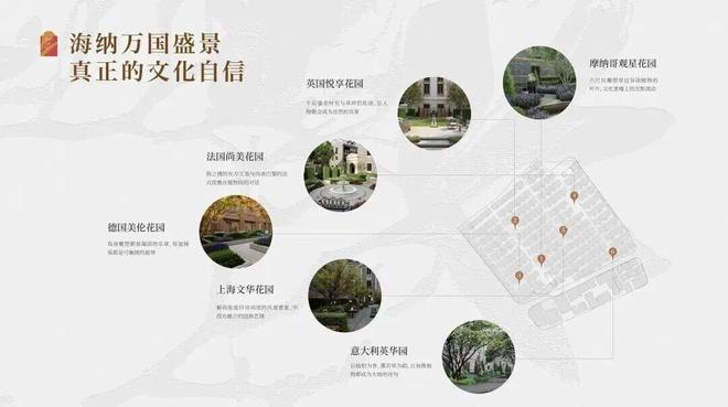 隐于静安芯归于烟火里｜招商静安里城央罕见低密纯别墅社区！(图45)