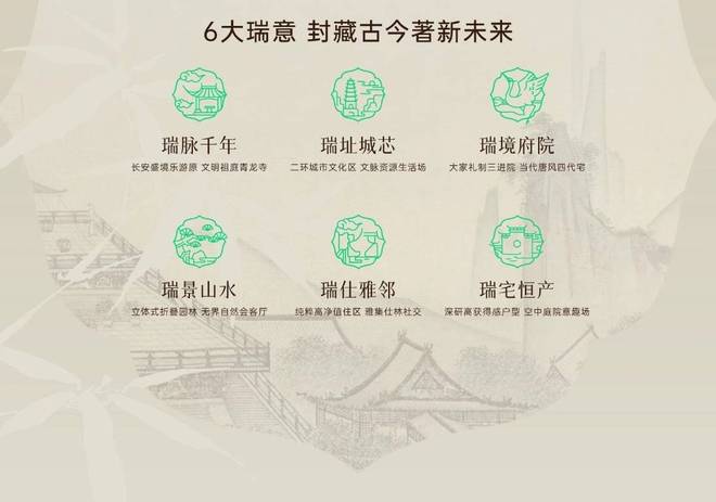 保利天瑞-售楼处-品质保障-高绿地率-生态住区(图2)