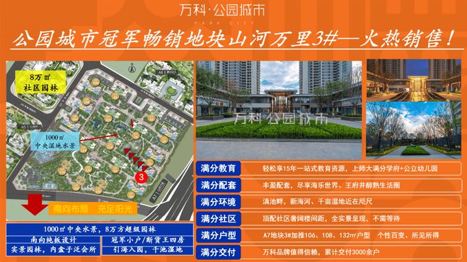 云南昆明万科公园城市网站-营销中心地址-最新房价-户型图(图5)