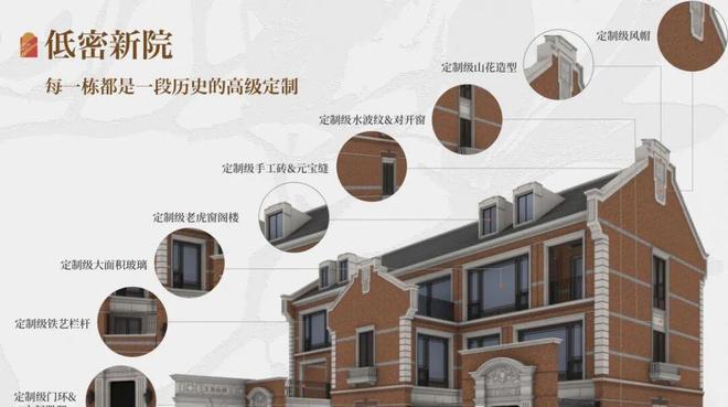 发布：静安内环内【静安里】传世风貌别墅敬献一城珍藏！(图8)