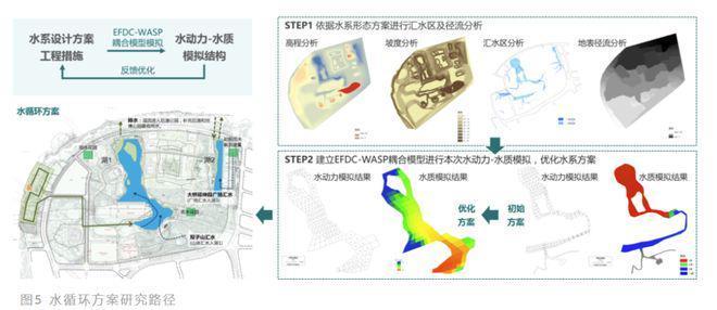 米乐M6：上海热搜豪宅!华润云启滨江售楼处发布探索理想居住新境(图25)