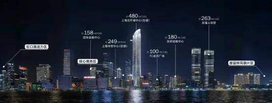 米乐M6:中粮北外滩壹号(售楼处)电话-中粮北外滩壹号销售中心-环境-户型-价格-地址-楼盘详情-售楼处位置-配套-电话-交房时间(图20)