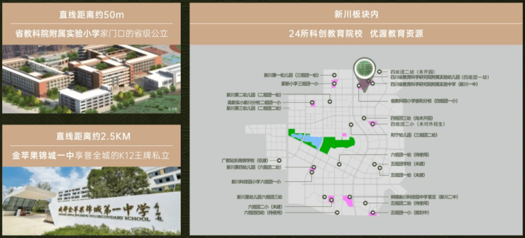 成都【保利新川天珺】查询售楼电话(已认证)丨主力户型亮点_价格区间分析_了解最新优惠政策_项目咨询_预约看房(图5)