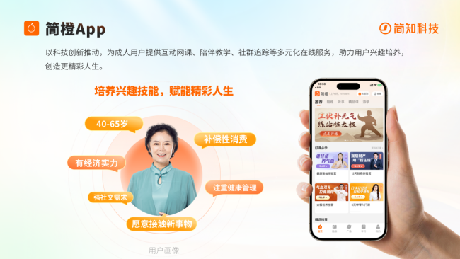 米乐M6：国内头部瑜伽课简橙教育：响应体育总局2026健身瑜伽系列赛事打造线上中老年课程示范样板(图1)