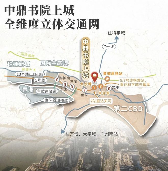 ⚡启幕中鼎书院上城珺翎府售楼处发布理想居住新境界(图7)