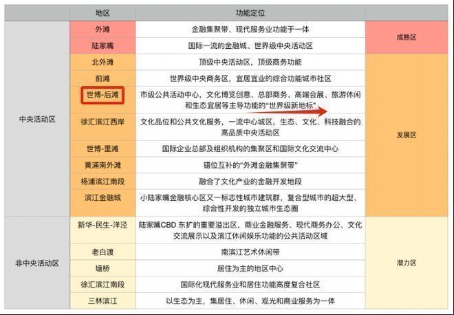 米乐M6：华润澐启滨江(售楼处电话)华润澐启滨江首页网站销售(图18)