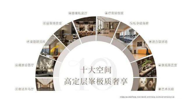 ⭐聚焦保利虹桥和著：以卓越之姿重塑虹桥人居新典范！(图13)