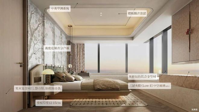 米乐M6平台：⏰天健湾时代府售楼处-天健湾网站-楼盘百科-房天下AI热搜(图10)