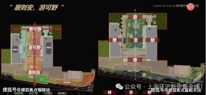 聚焦保利虹桥和著售楼处：央企和著系北虹桥人居传奇！(图8)