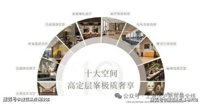 聚焦保利虹桥和著售楼处：央企和著系北虹桥人居传奇！(图9)